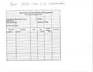 thumbnail of NHWNC April 2017 MER Outstanding Committments