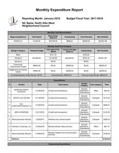 thumbnail of NHWNC MER Jan. 2018