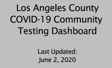LA County Covid -19 Testing
