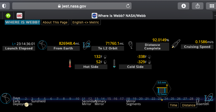 Web Space telescope location