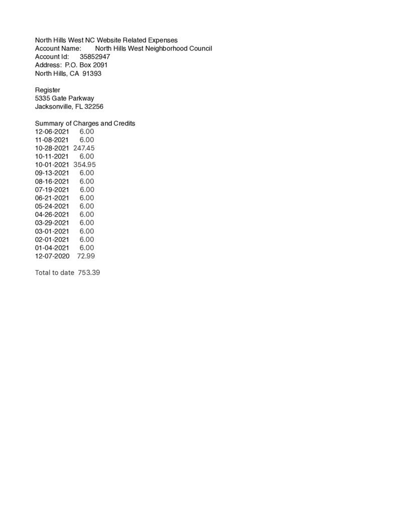 thumbnail of North Hills West NC Website Related Expenses
