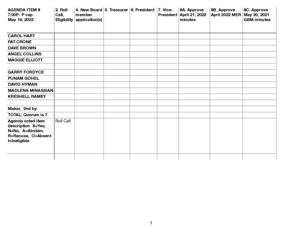 thumbnail of NHWNC-GBM-05:19:22-BVCS pdf