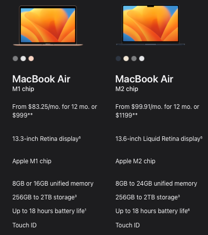 MacBook Air M1