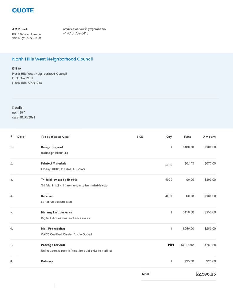 Stakeholder Mailer Costs