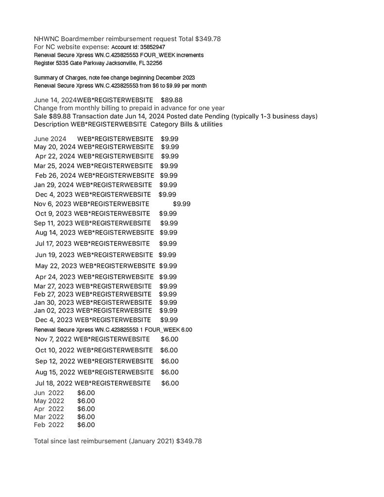 thumbnail of NHWNC Boardmember reimbursement request Total $349.78
